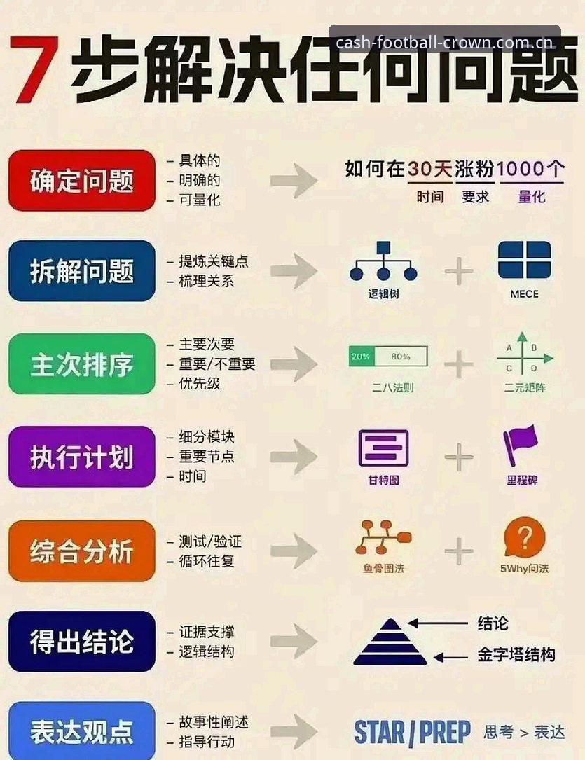 皇冠现金足球App常见问题 掌握体育总监管理难题的实用技巧:从拉比奥事件看决策艺术