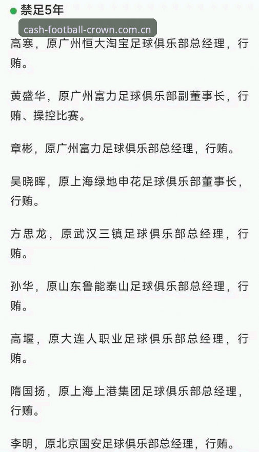 皇冠现金足球官网 解读中国足协第三批禁足名单必备知识——从行业震荡看赛事公平性