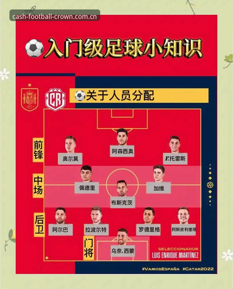 皇冠现金足球怎么投注 掌握皇冠现金足球投注的实用技巧:从入门到精通必备知识