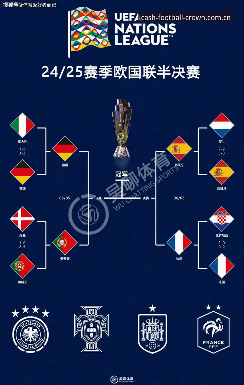 欧联杯决赛3-0完胜 vs 埃梅里5冠封神：维拉队史首冠背后的传奇教头与皇冠现金平台实时盘口回顾