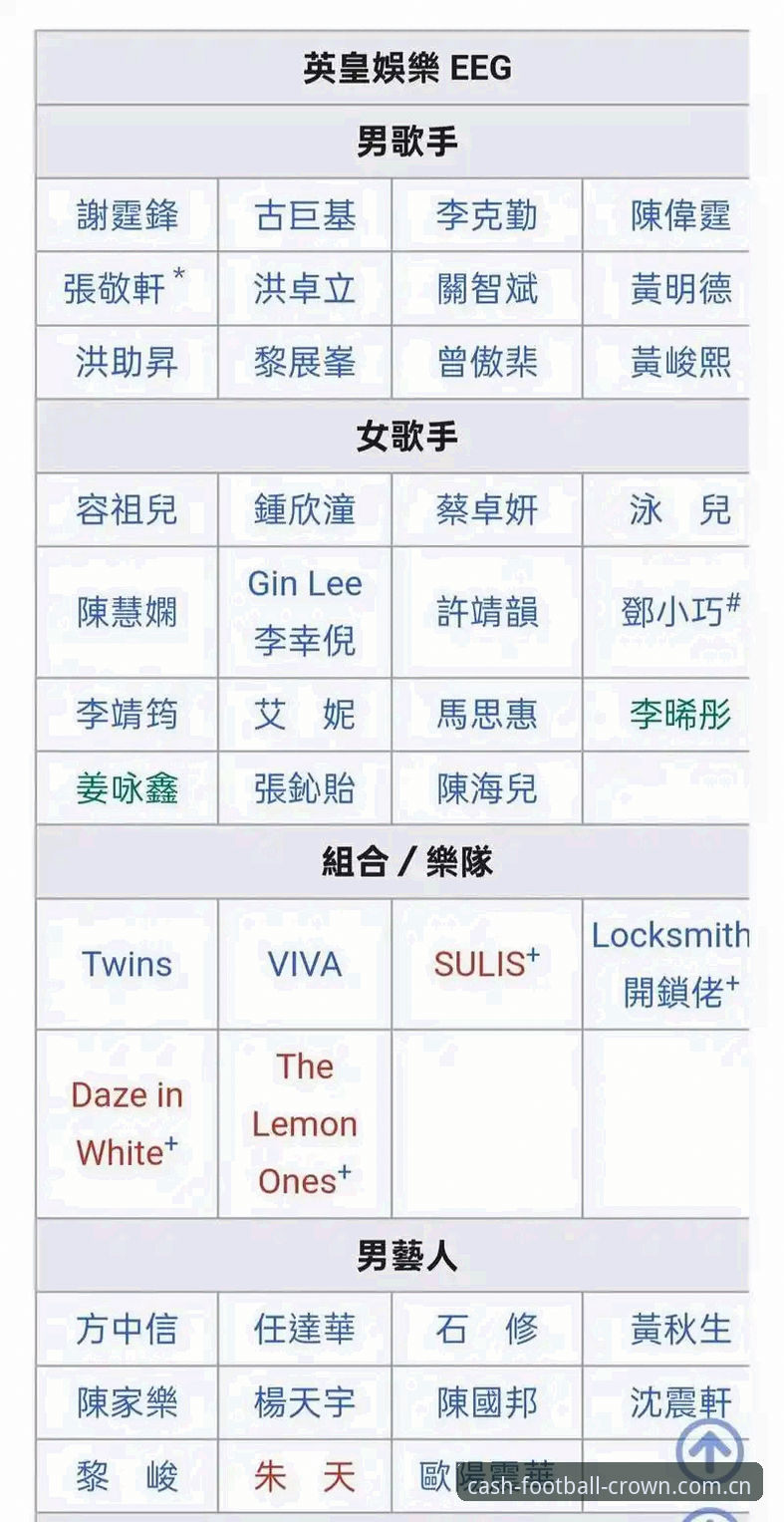 皇冠现金足球登录安全吗 皇冠现金平台 vs 普通娱乐平台:安全性与操作便利性全面对比